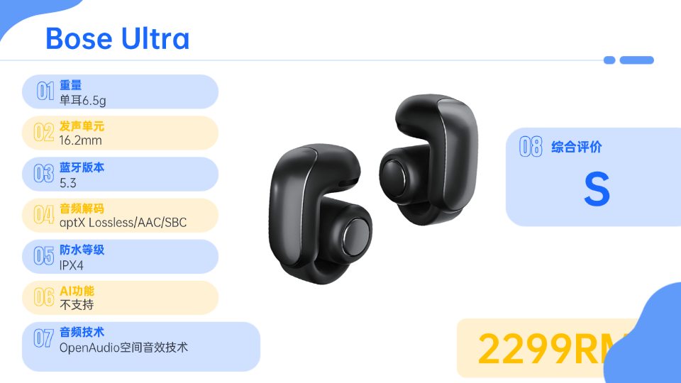 开放式蓝牙耳机哪个品牌好用？2026年十大开放式耳机排名