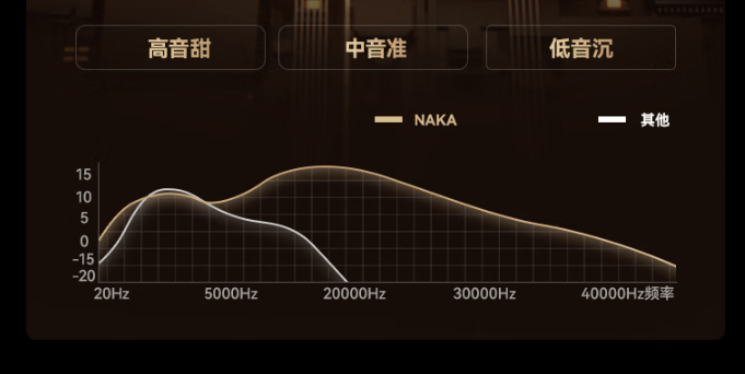 蓝牙音箱最好的品牌有哪些？2026实测几款最好的蓝牙音箱，看完这篇不纠结