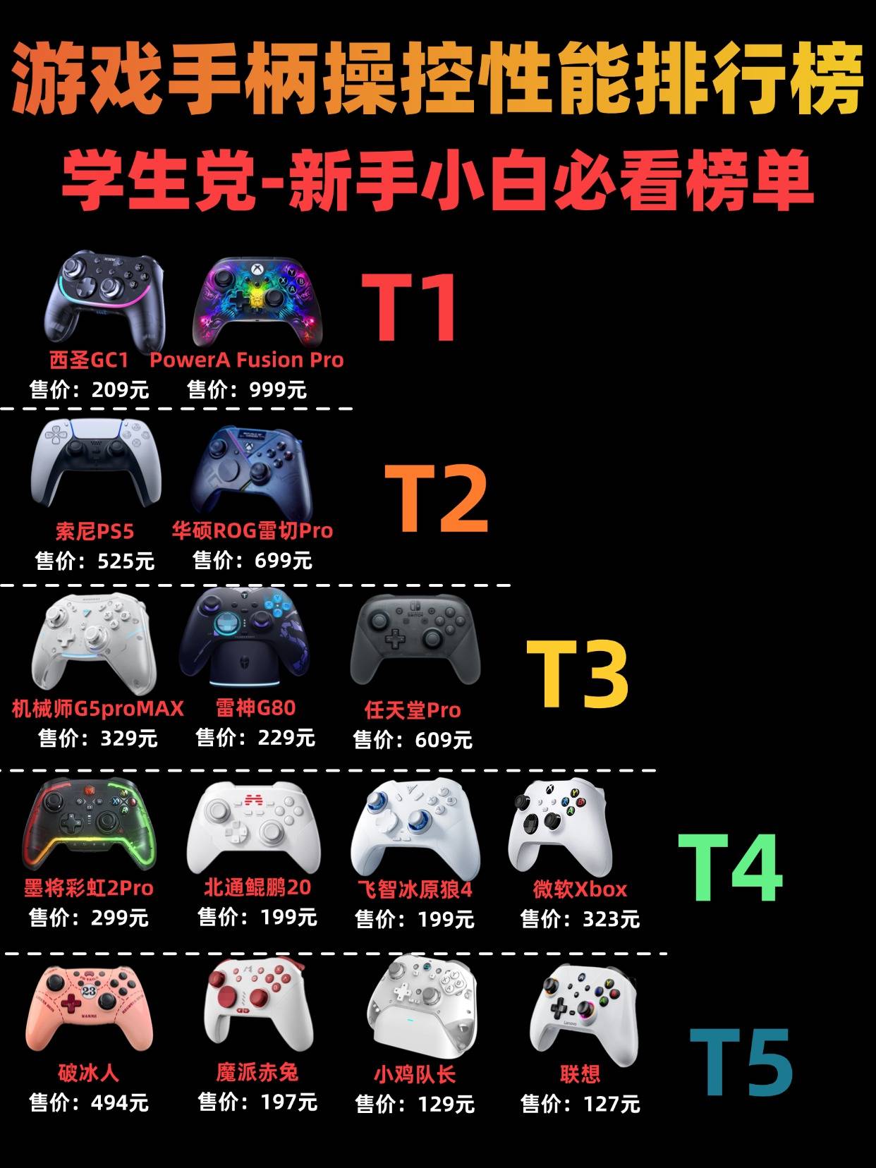 游戏手柄哪个牌子的好用又实惠？十大好用平价的游戏手柄推荐