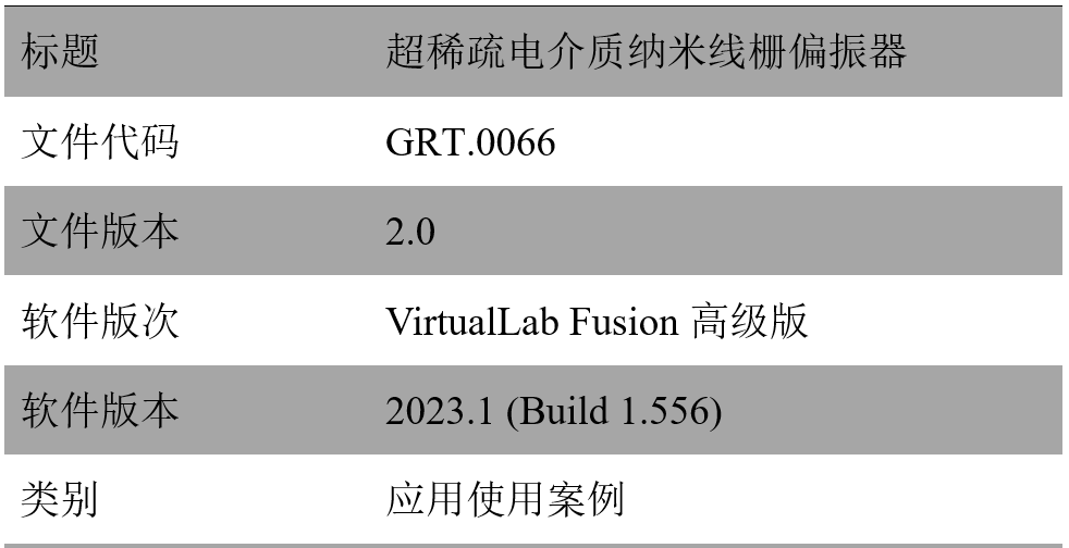 [VirtualLab] 超稀疏电介质纳米线栅偏振器的图14