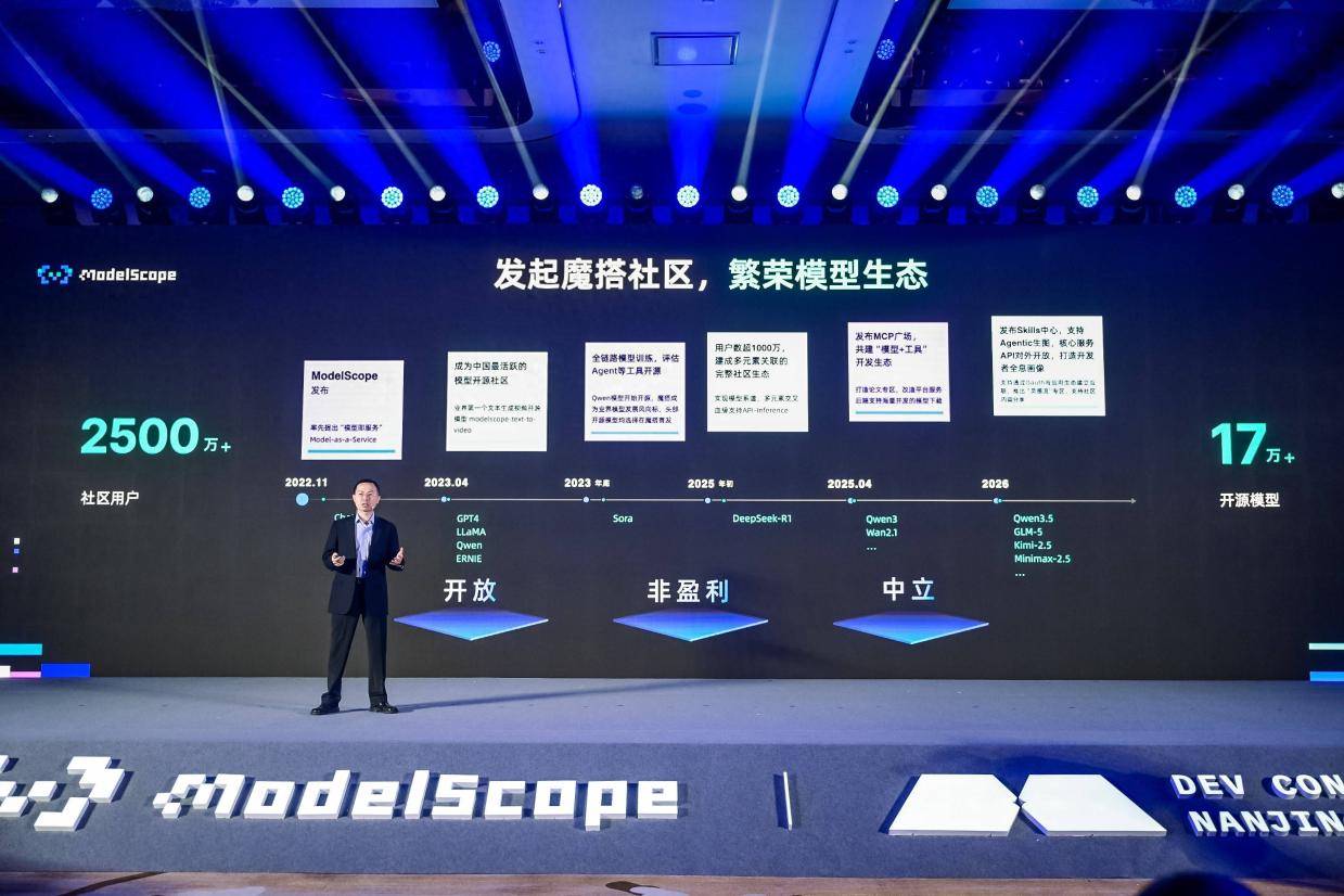 阿里云周靖人：“开源，是AI时代最大的普惠” 魔搭社区9个月用户增千万