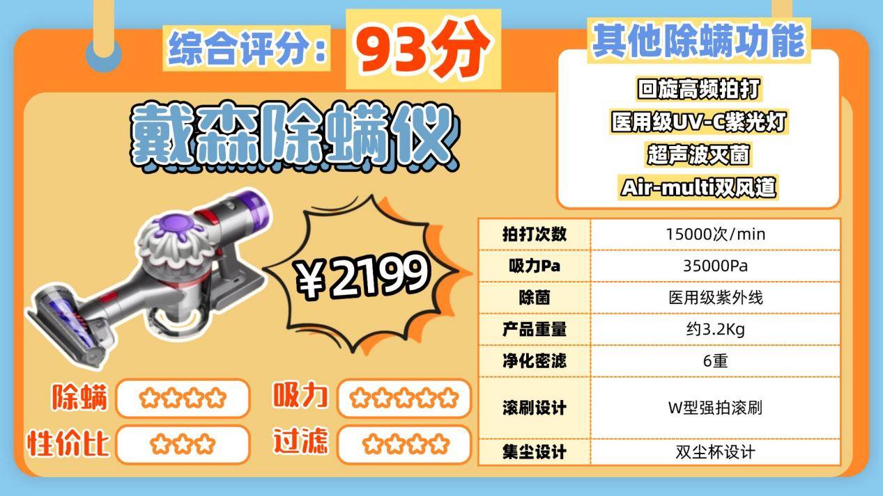 除螨仪有用吗？除螨仪哪个牌子的好用？火爆除螨仪排行榜前十名，避坑指南收好 ！