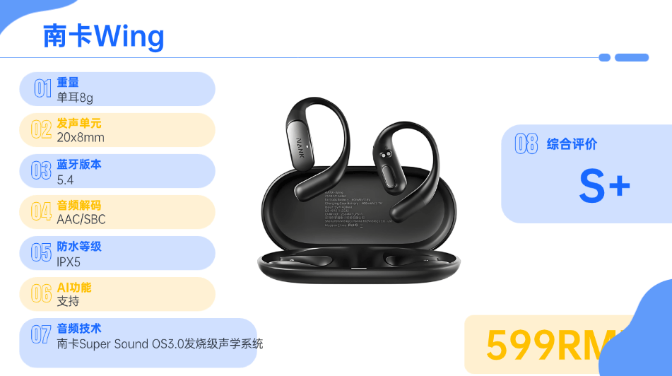 挂耳式耳机什么牌子戴起来舒服？2026舒适度最好的开放式耳机推荐