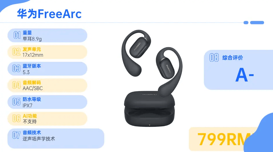 挂耳式耳机什么牌子戴起来舒服？2026舒适度最好的开放式耳机推荐