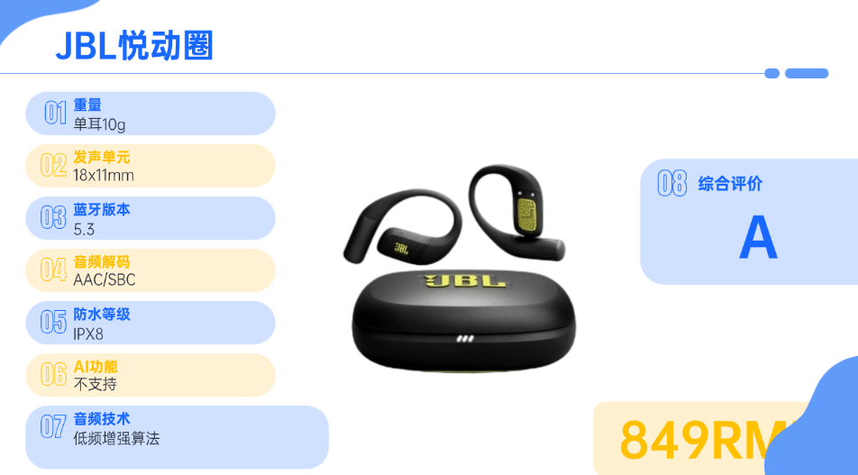 挂耳式耳机什么牌子戴起来舒服？2026舒适度最好的开放式耳机推荐