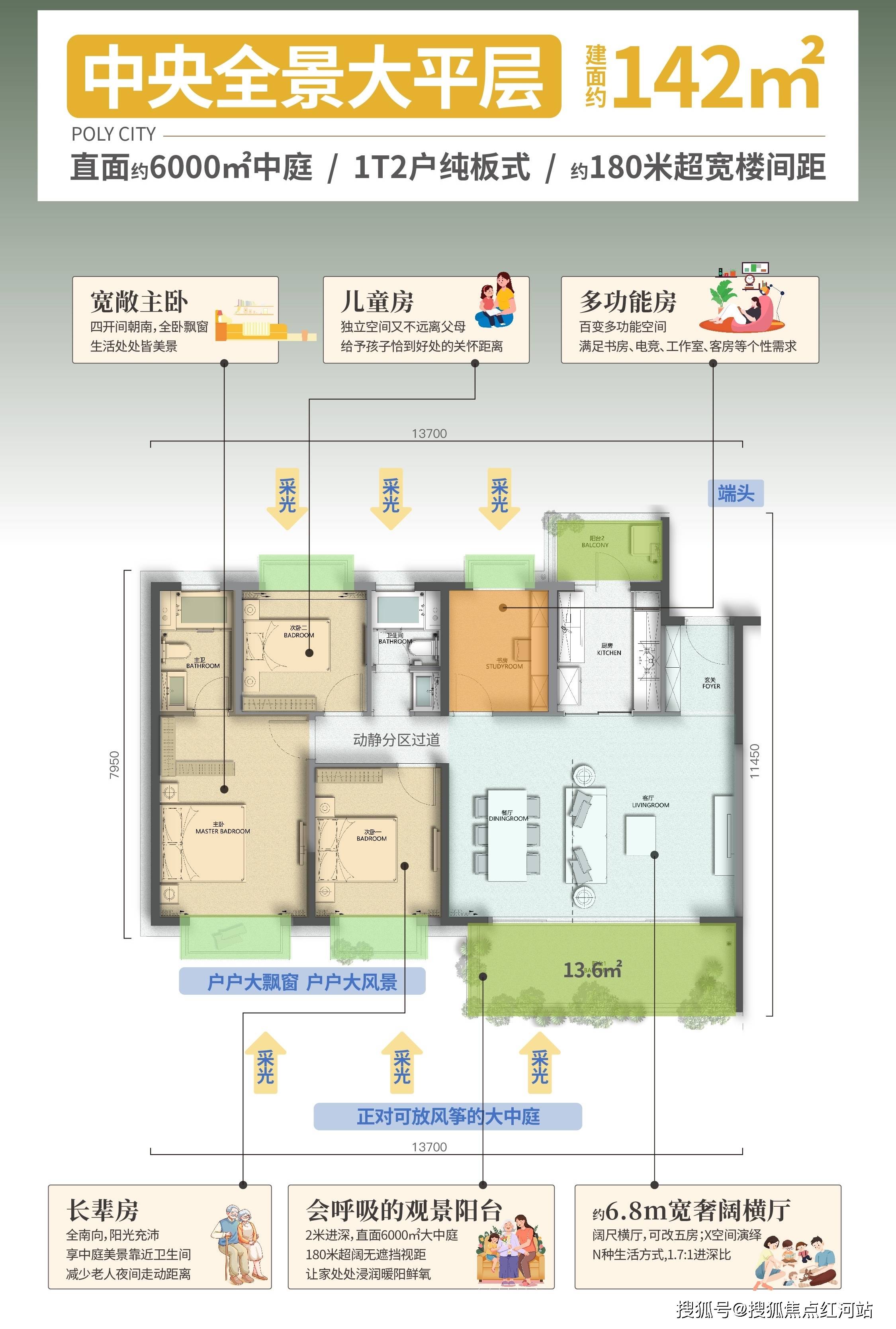 2026昆明保利城售楼部直销专线