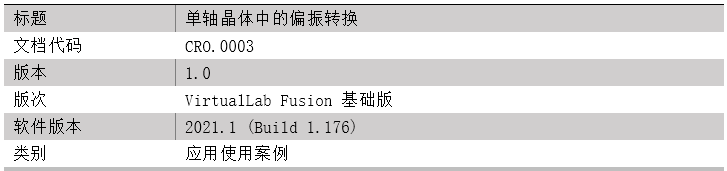 [VirtualLab] 單軸晶體中的偏振轉換的圖10