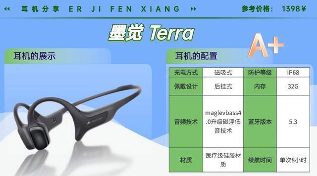 户外运动需要准备哪些装备？户外必带的蓝牙耳机实测整理分享