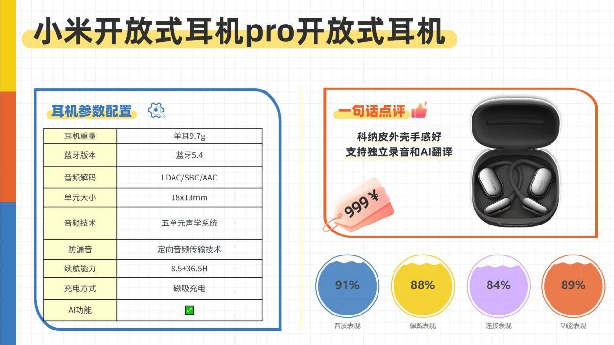 开放式耳机舒适度怎么样？2026年十大开放式耳机舒适度排名