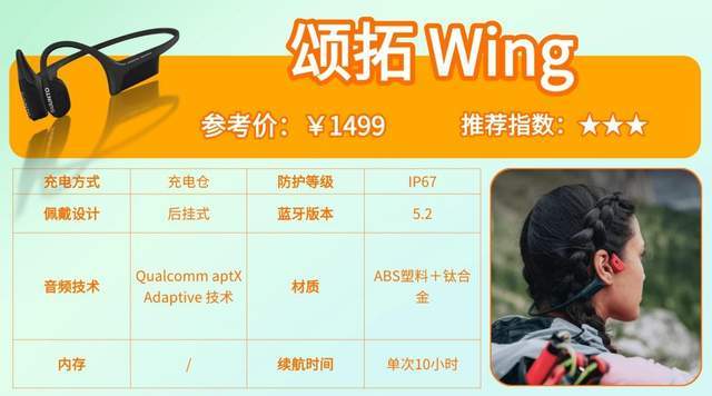 什么款式的蓝牙耳机跑步不容易掉？跑步蓝牙耳机最新实测分享