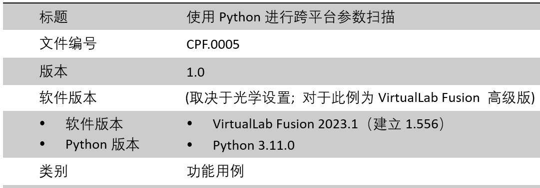 [VirtualLab] 使用Python進(jìn)行跨平臺參數(shù)掃描的圖17