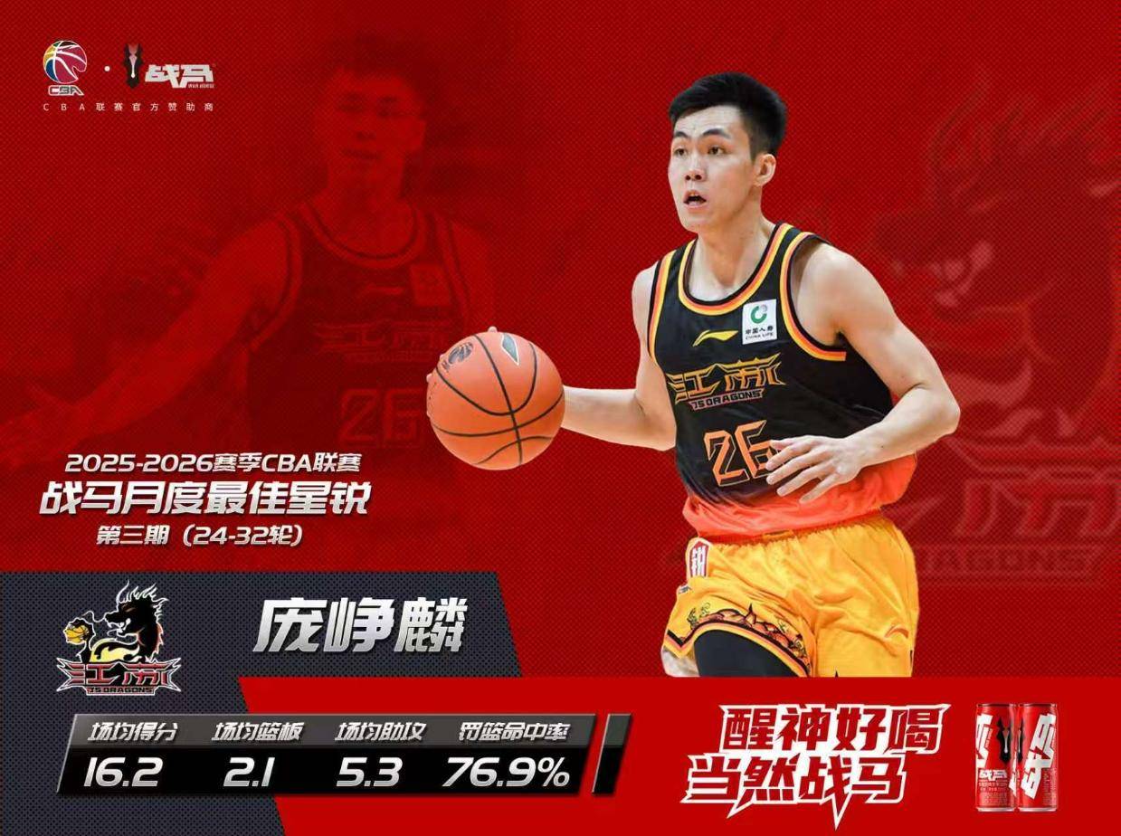 庞峥麟当选月度最佳星锐：场均16.2分一攻一传掀翻广东