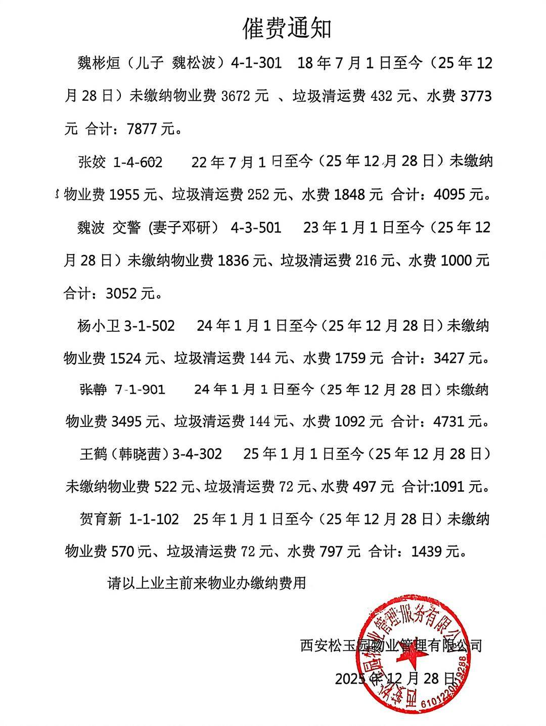 其实根本不需要业主掏钱有公司愿意无偿提供水表并免费安装