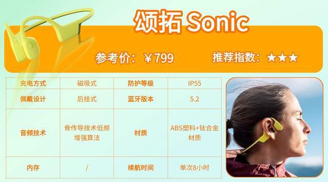 骑摩托车适合戴什么耳机？分享十款佩戴稳固抗风噪的骑行耳机