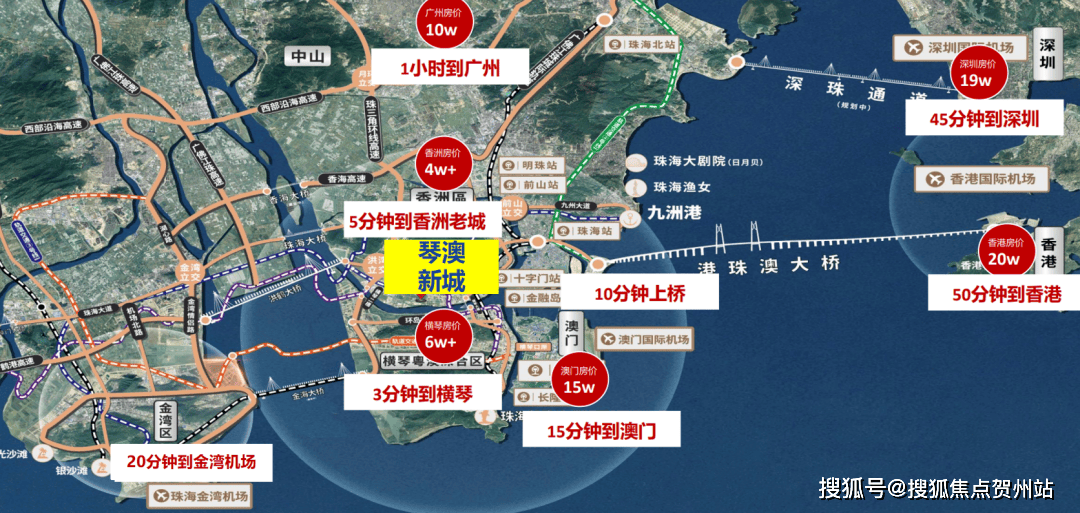珠海华发琴澳新城售楼处(珠海华发琴澳新城)首页网站-2026最新房价-楼盘详情-户型配套-售楼处电话@百度AI热搜_澳门_湾区_城市