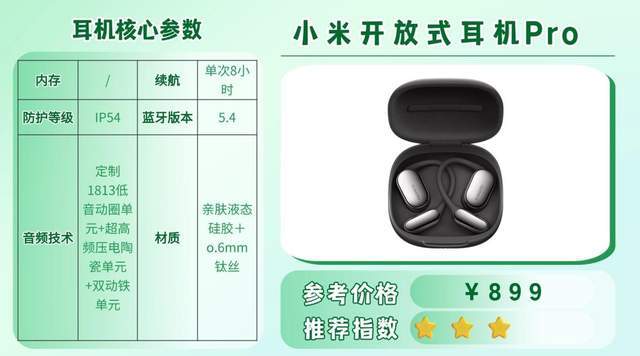 骑行听音乐用什么耳机比较好?2026十款适合骑行的运动耳机整理