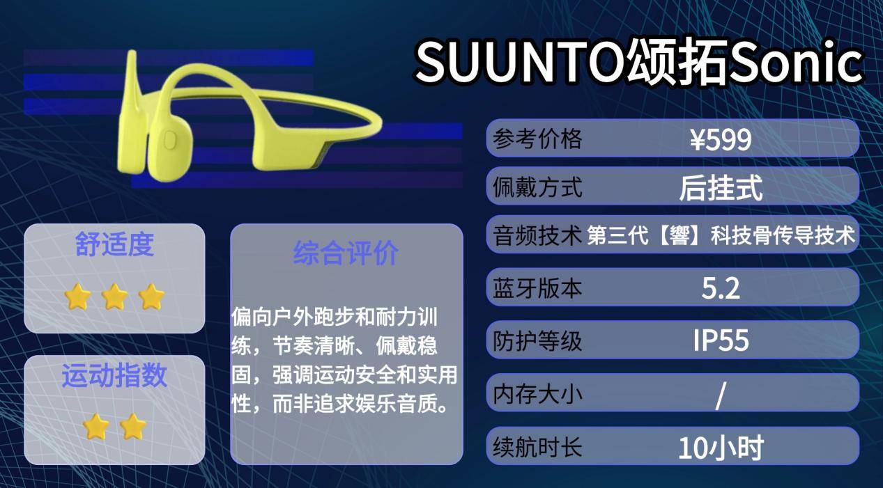 哪个骨传导耳机好？盘点十款防水防汗骨传导耳机，干货分享