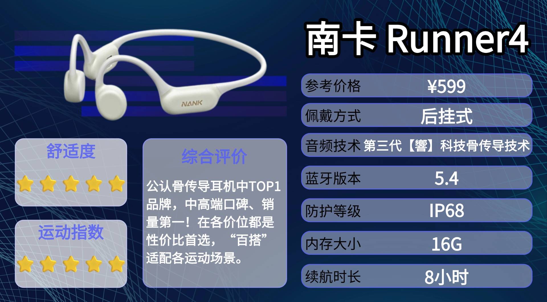 哪个骨传导耳机好？盘点十款防水防汗骨传导耳机，干货分享