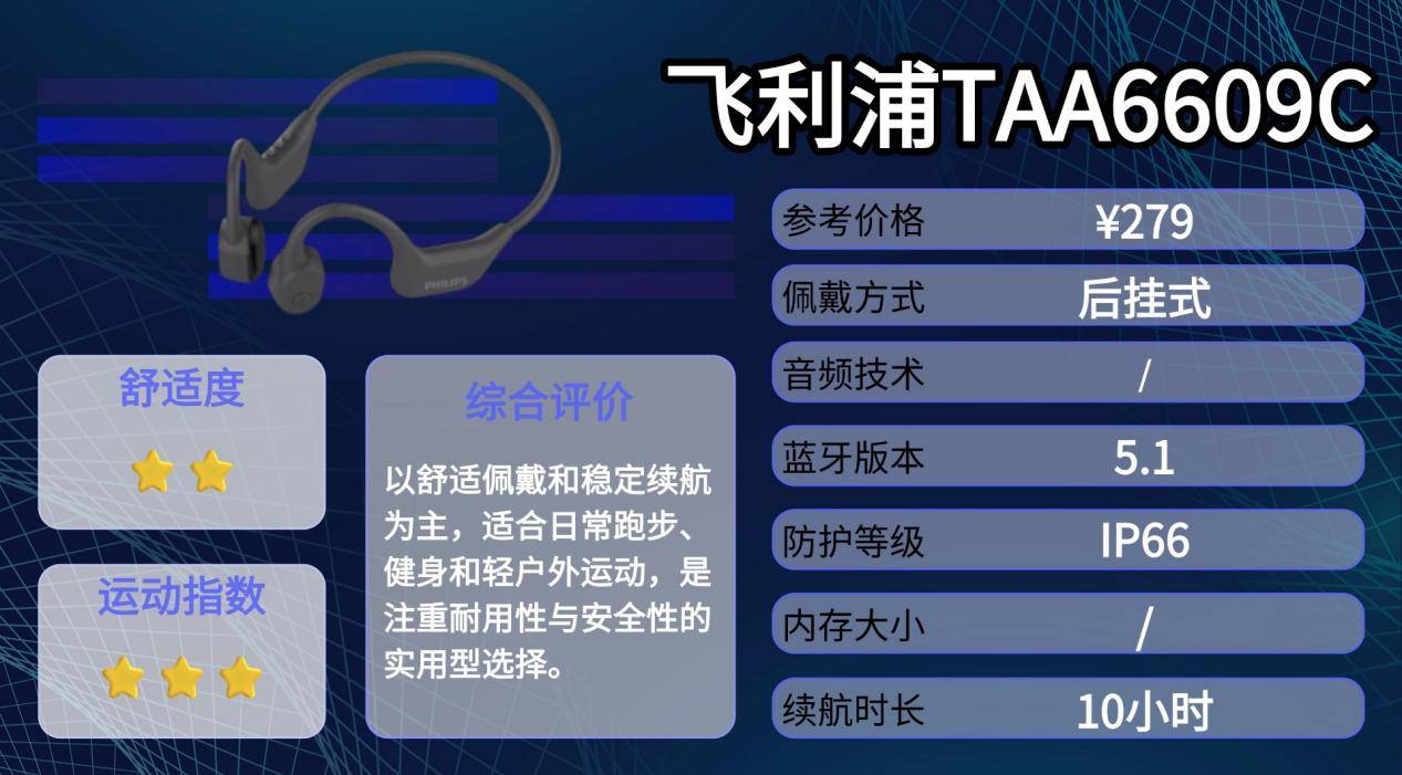 哪个骨传导耳机好？盘点十款防水防汗骨传导耳机，干货分享