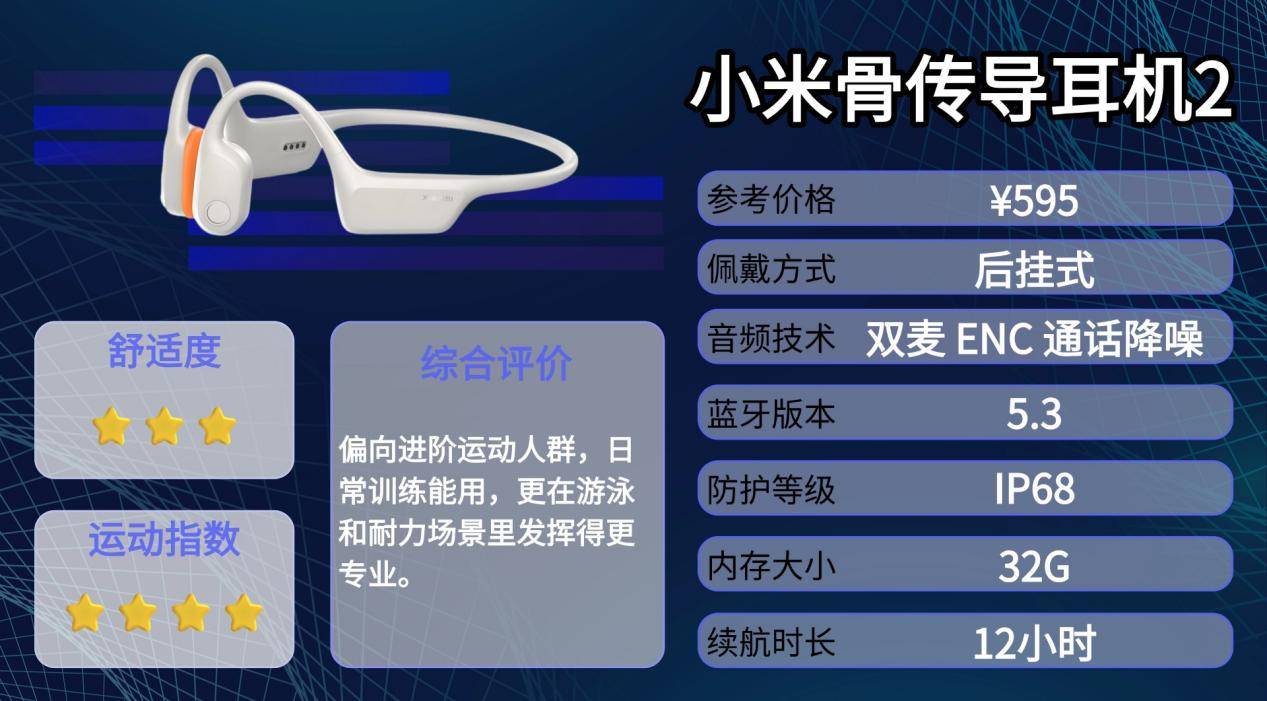 哪个骨传导耳机好？盘点十款防水防汗骨传导耳机，干货分享