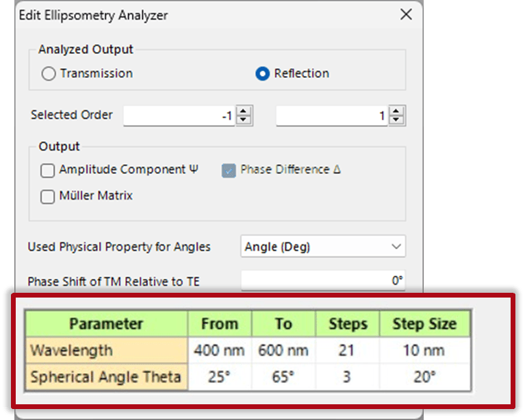 [VirtualLab] 椭圆偏振分析器的图9