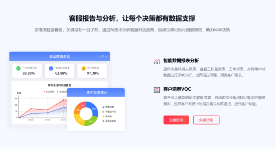 2026年全维度智能客服系统，大模型多语言私有化部署本地部署