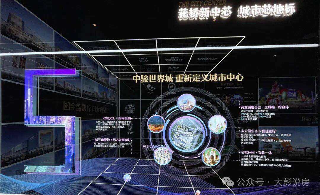 苏州·中骏・世界城售楼处电话(中骏・世界城)官方首页网站丨中骏・世界城营销中心欢迎您·楼盘最新详情-价格-户型图-容积率_花桥_上海_苏沪
