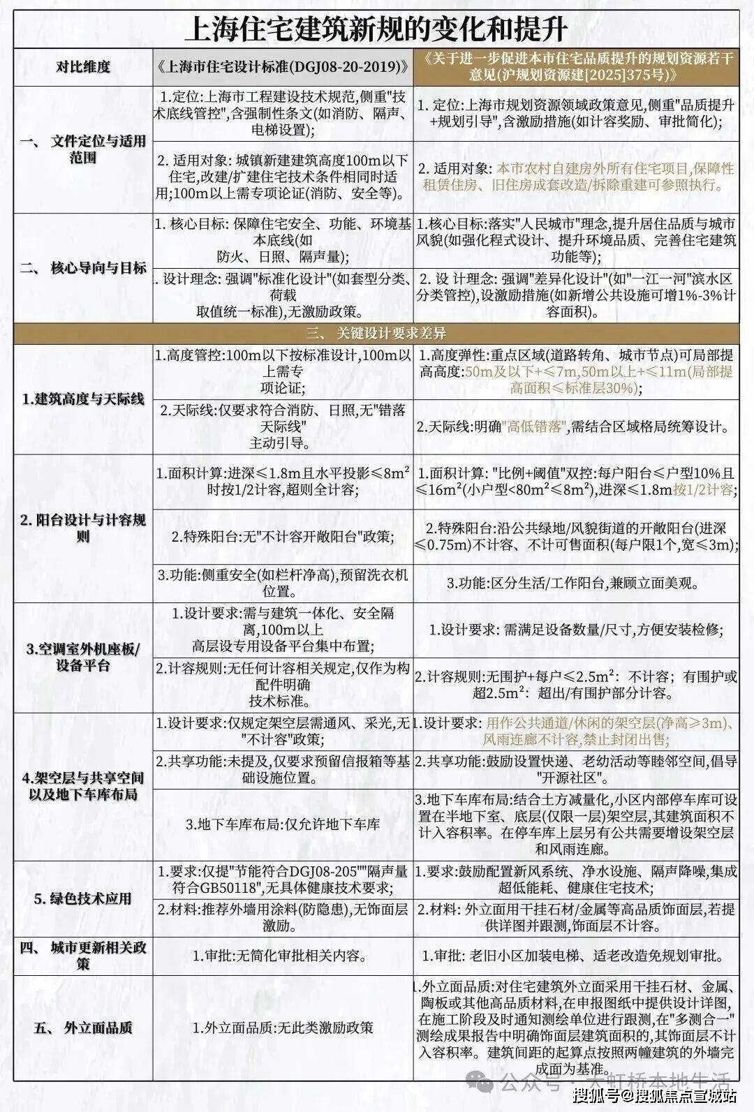 联发时光新澍(售楼处) 官网- 2026年联发时光新澍销售中心 - 价格 - 地址 - 楼盘详情 - 配套 - 电话 - 交房时间 - 配套 ...