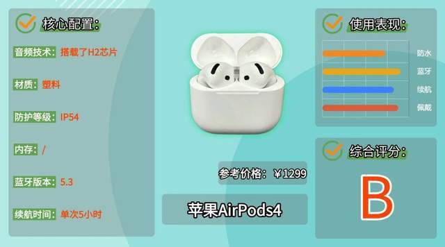 骑行戴什么耳机比较好?分享十款适合骑行戴的运动耳机，码住！