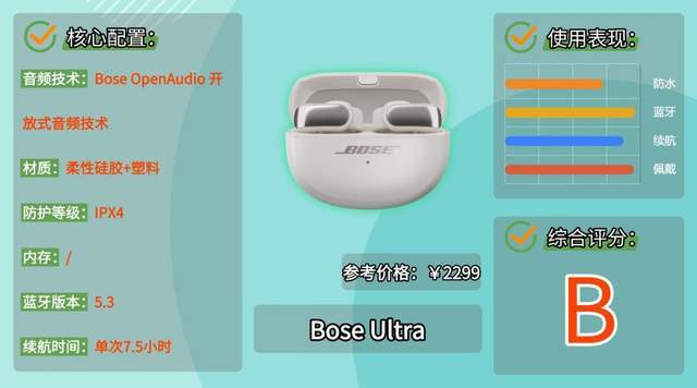 骑行戴什么耳机比较好?分享十款适合骑行戴的运动耳机，码住！