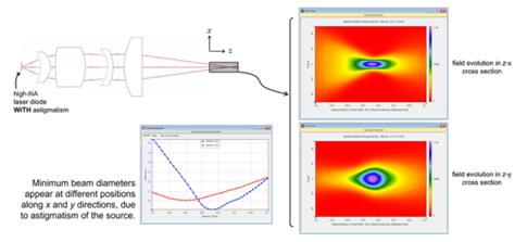 [NEWSLETTER] 探测器革命的图2