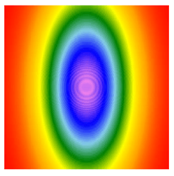 [VirtualLab] 准直系统中鬼像效应的研究的图1
