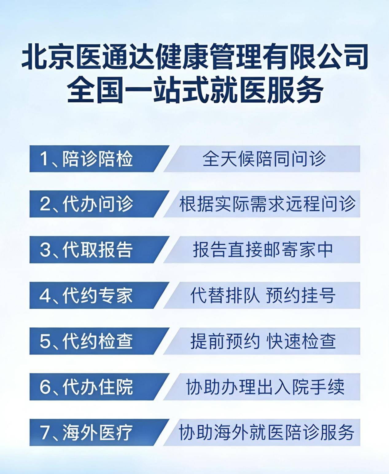 佑安医院代问诊加陪诊挂号孕期各项产检提醒，不错过每次检查的简单介绍