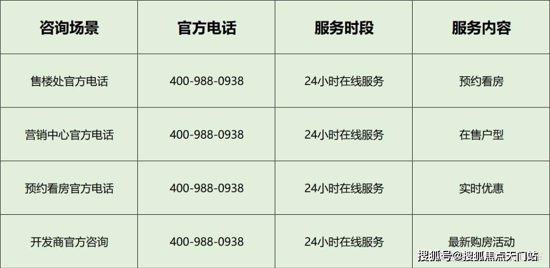 前滩东方湾官方售楼处-认证电话-官方售楼处营销销售中心-环境-户型-价格-地址-配套 - 电话-楼盘详情丨售楼处位置丨特价房→2026.4月 ...