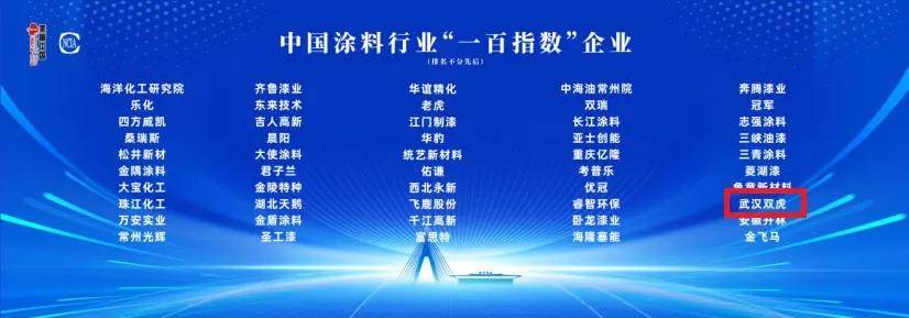 涂人物丨对话双虎涂料宋俊，看百年双虎如何质领未来
