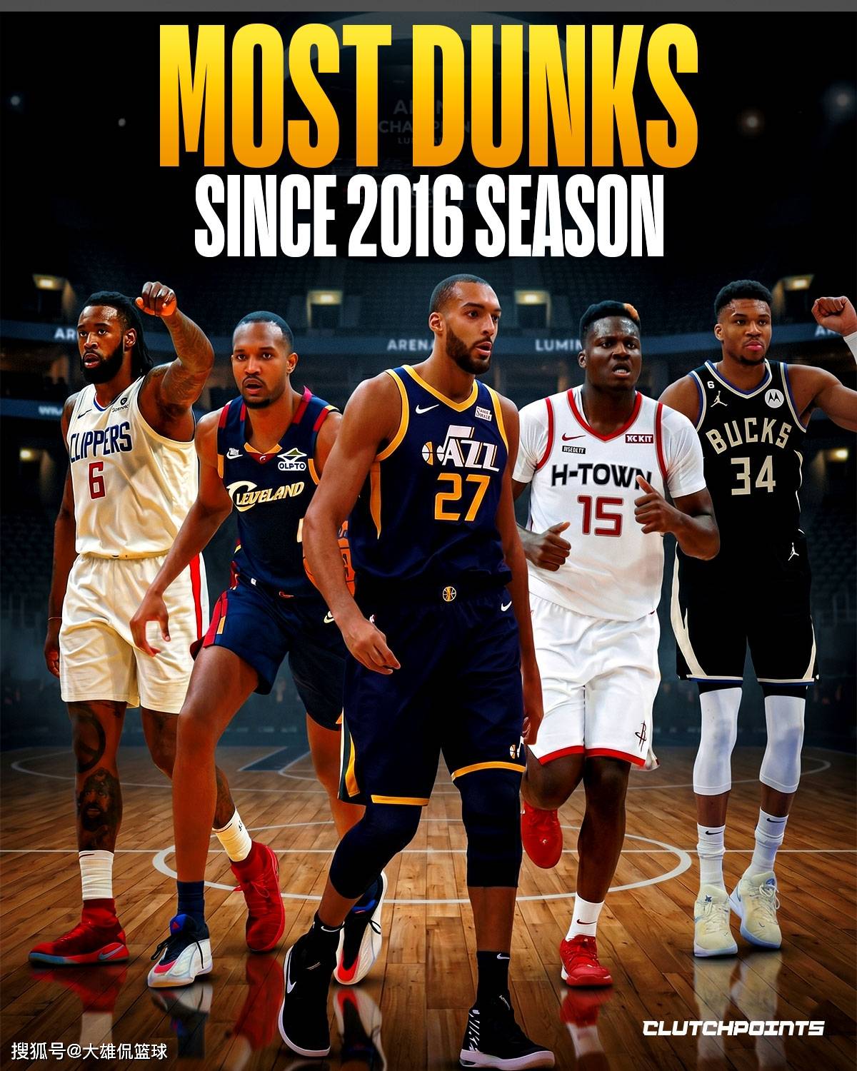 为此美媒晒出了2016年至今nba每个赛季扣篮最多的球员戈贝尔称霸
