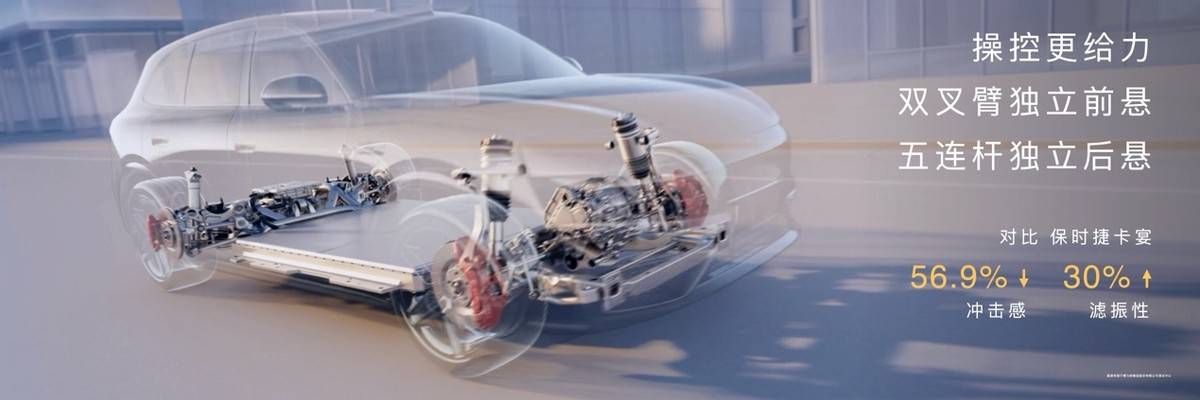 《25.98万元起正式上市，问界M6重塑年轻用户和新锐玩家出行体验》