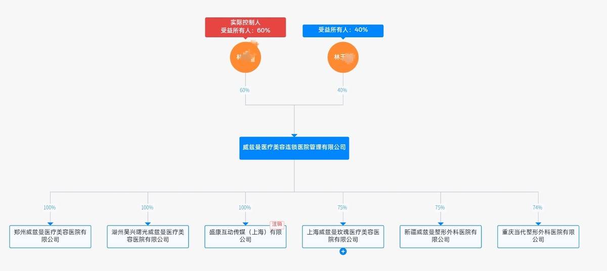 get?code=ODQ0YjQwOWJjYmZiNDc0ZDE1MTJjYjc3OTA2N2YyMjUsMTc3NjkwODc2NzQ1NQ==