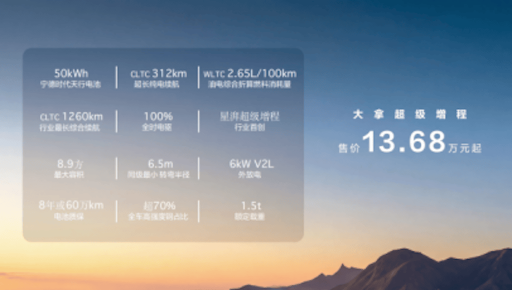 行业首款超级增程大轻客上市限时价12.68万元起417.png
