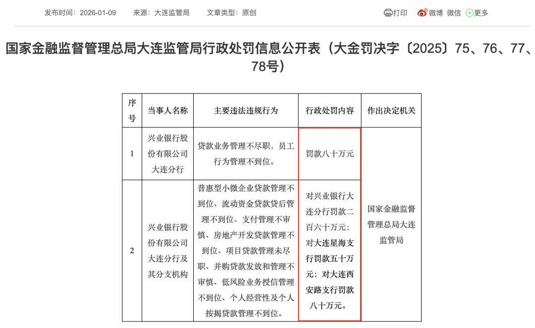 兴业银行,“稳”的只是表面 兴业银行,“稳”的只是表面