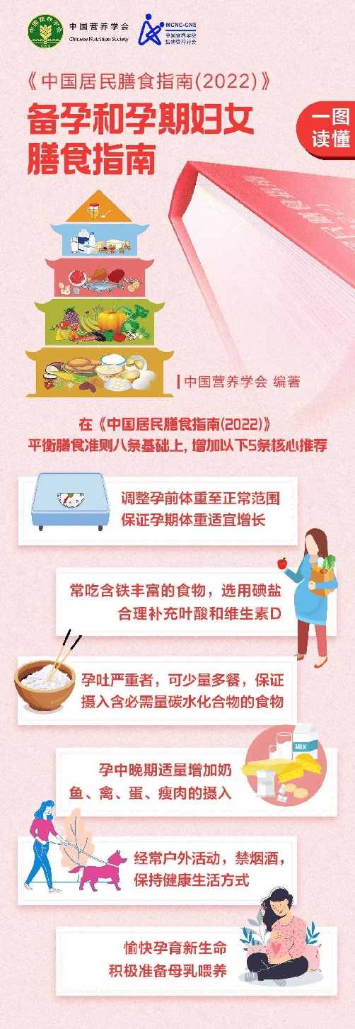 生完娃还要经历这些痛~新手爸妈提前了解