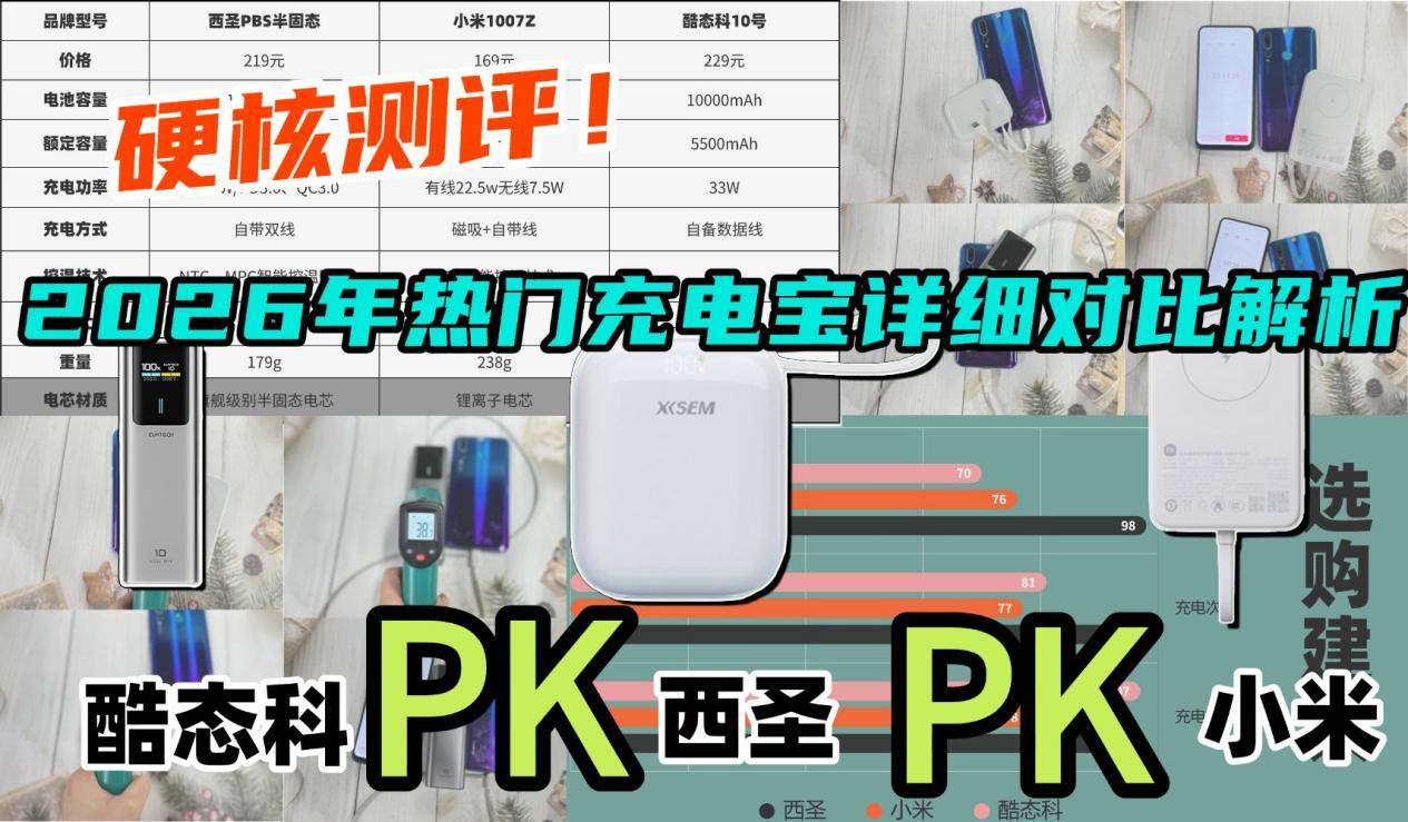 小米充电宝好不好用？小米、西圣、酷态科充电宝哪款值得入手？测评对比告诉你答案