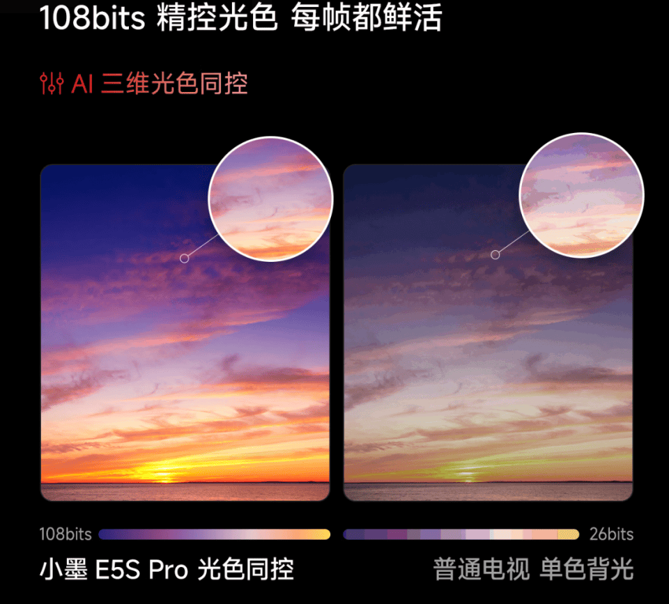 618购机指南:海信小墨 E5S Pro开启RGB-Mini LED电视普及新时代!