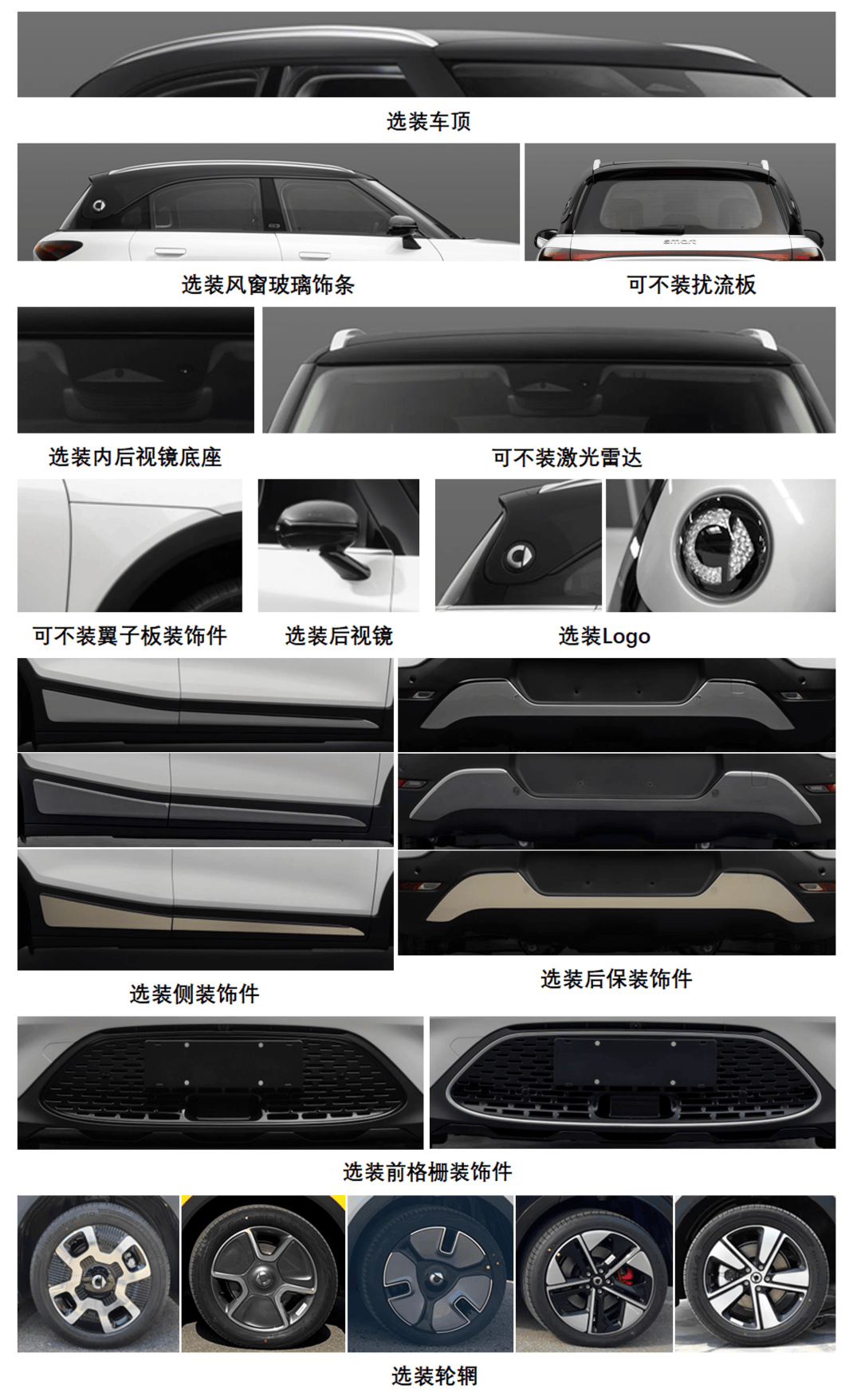 工信部新车公示:smart精灵1号换代 激光雷达破界入小车_搜狐汽车_搜狐网