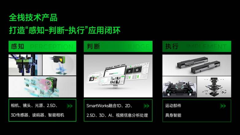 OPT与越疆科技达成战略合作,共拓工业级具身智造新蓝海(图6) OPT与越疆科技达成战略合作,共拓工业级具身智造新蓝海(图6)