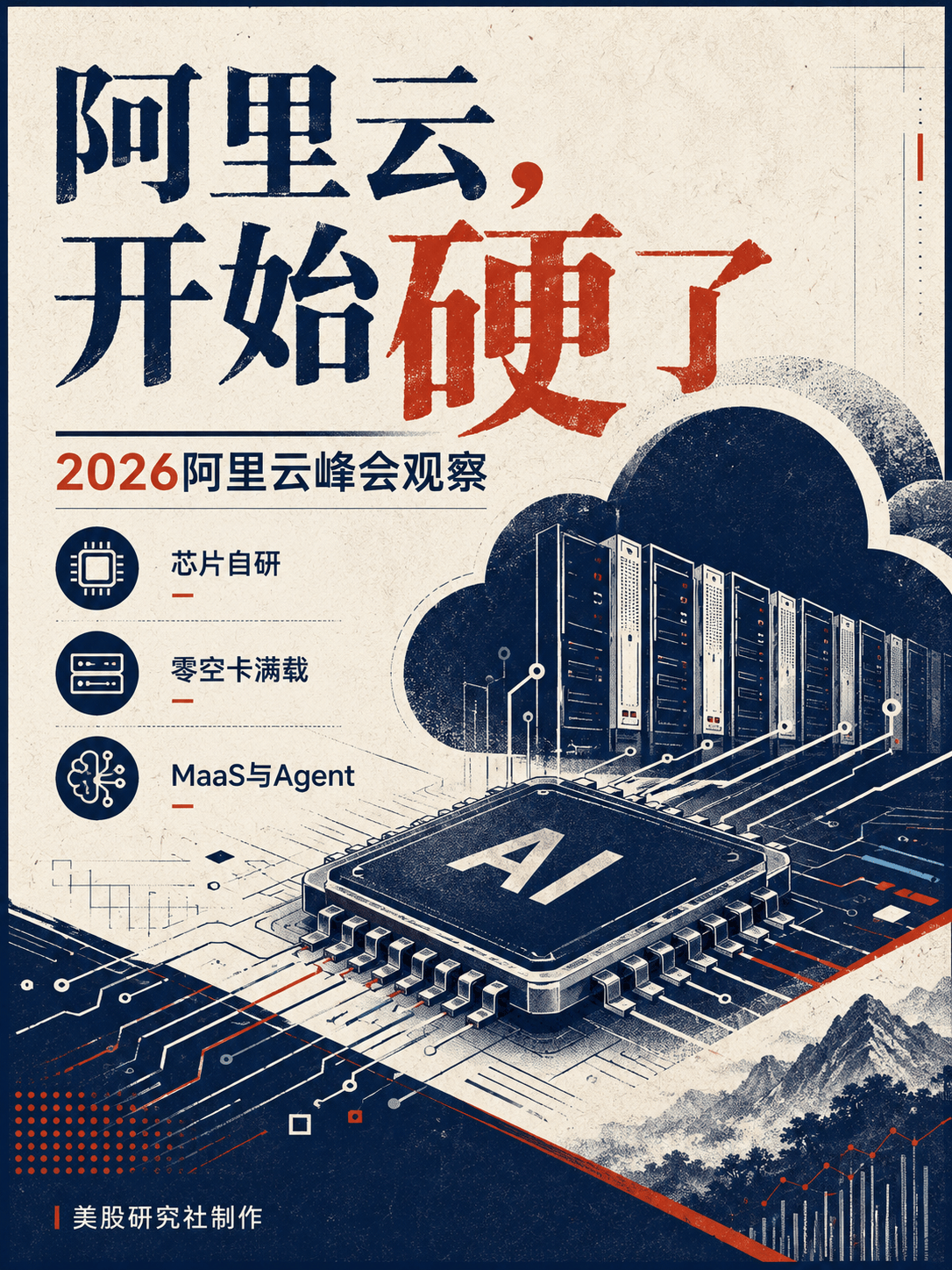 阿里云,开始硬了