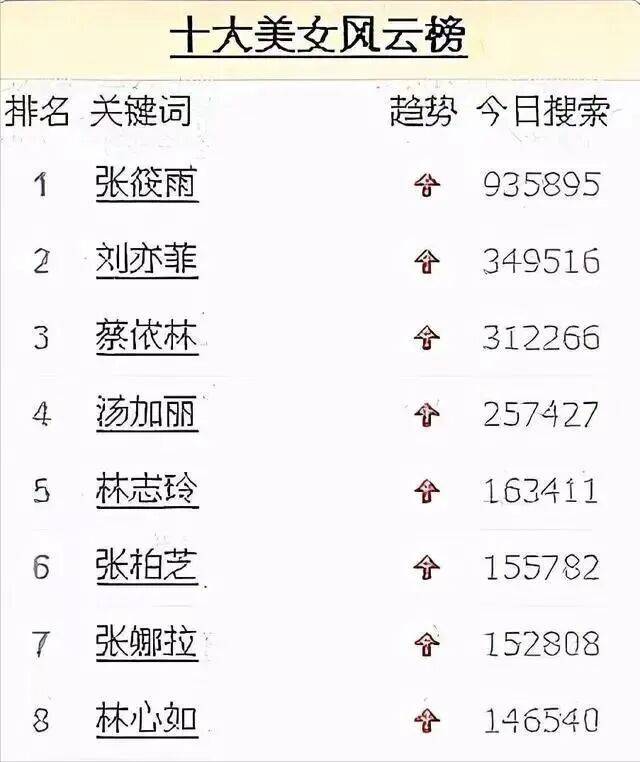 中国L模第一人,和丈夫离婚,与父亲决裂!如今49岁救赎自己