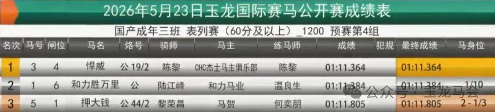 文章配图-1