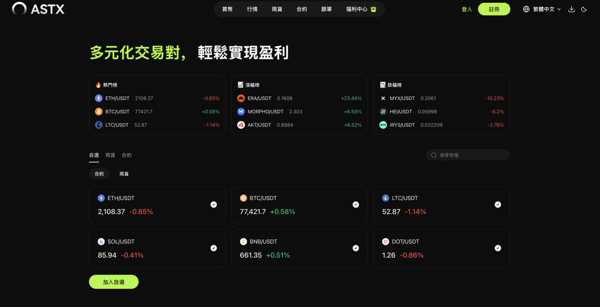 ASTX交易所持续引发全球关注:搜索热度提升、完善代理体系与极致体验正在重塑数字资产交易新标准-头条日报网