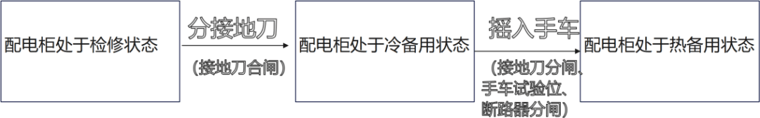 文章配图-2